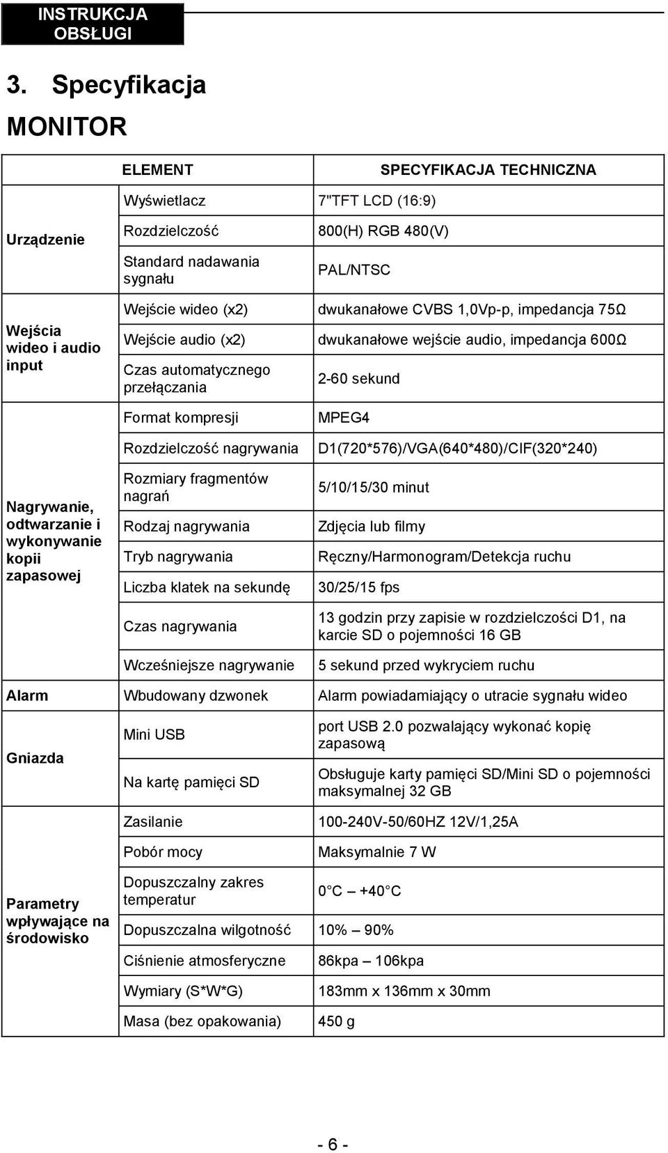 nagrywania D1(720*576)/VGA(640*480)/CIF(320*240) Nagrywanie, odtwarzanie i wykonywanie kopii zapasowej Rozmiary fragmentów nagrań Rodzaj nagrywania Tryb nagrywania Liczba klatek na sekundę Czas