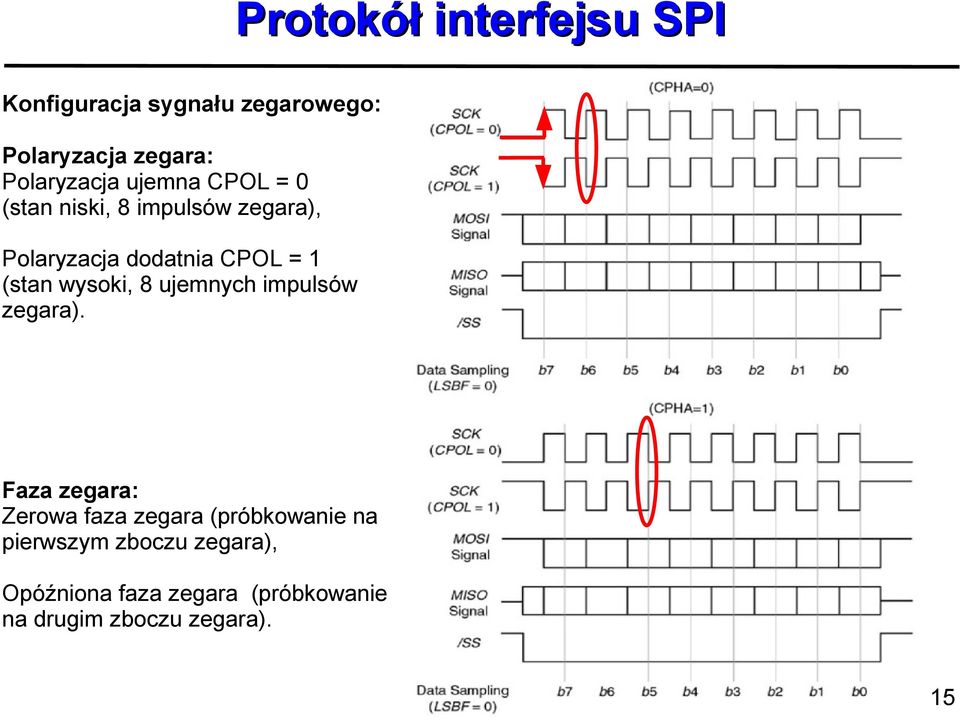 = 1 (stan wysoki, 8 ujemnych impulsów zegara).