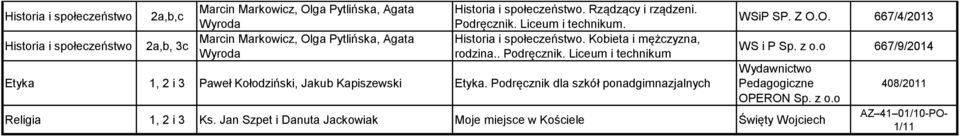 Liceum i technikum Etyka 1, 2 i 3 Paweł Kołodziński, Jakub Kapiszewski Etyka. Podręcznik dla szkół ponadgimnazjalnych WSiP SP.