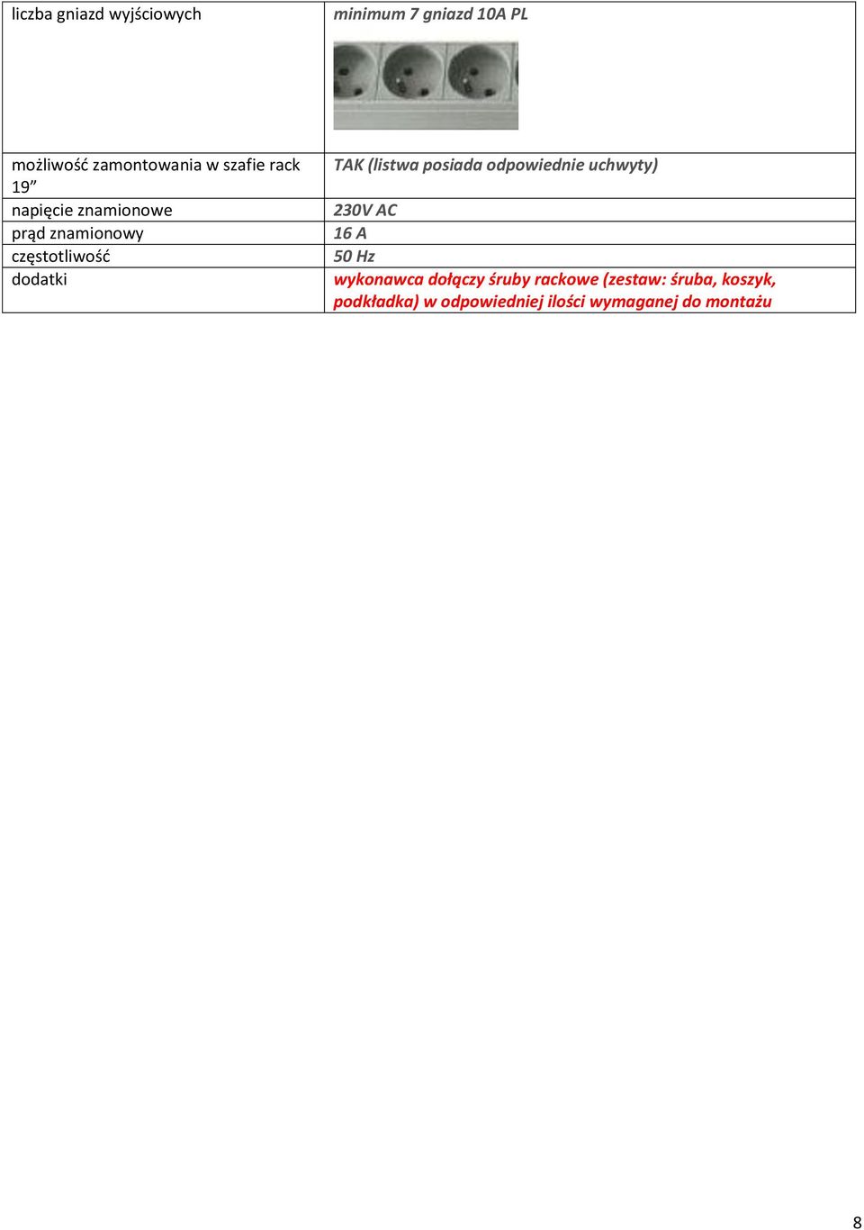 (listwa posiada odpowiednie uchwyty) 230V AC 16 A 50 Hz wykonawca dołączy