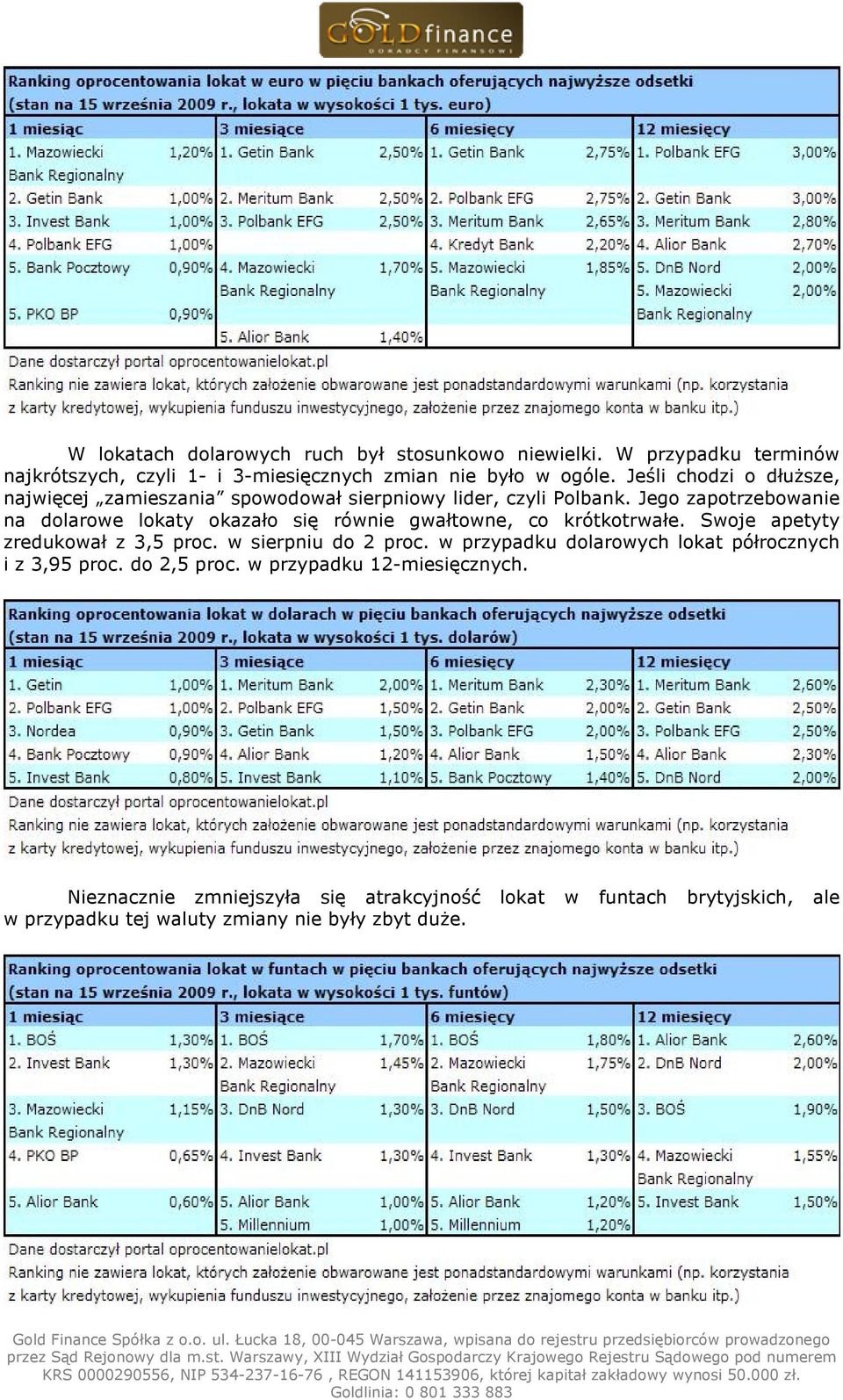 Jego zapotrzebowanie na dolarowe lokaty okazało się równie gwałtowne, co krótkotrwałe. Swoje apetyty zredukował z 3,5 proc. w sierpniu do 2 proc.