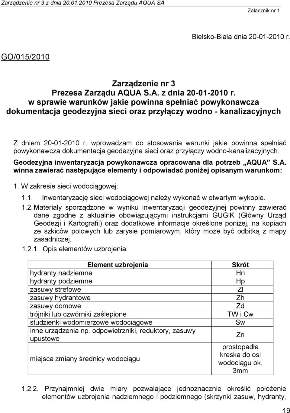 wprowadzam do stosowania warunki jakie powinna spełniać powykonawcza dokumentacja geodezyjna sieci oraz przyłączy wodno-kanalizacyjnych.