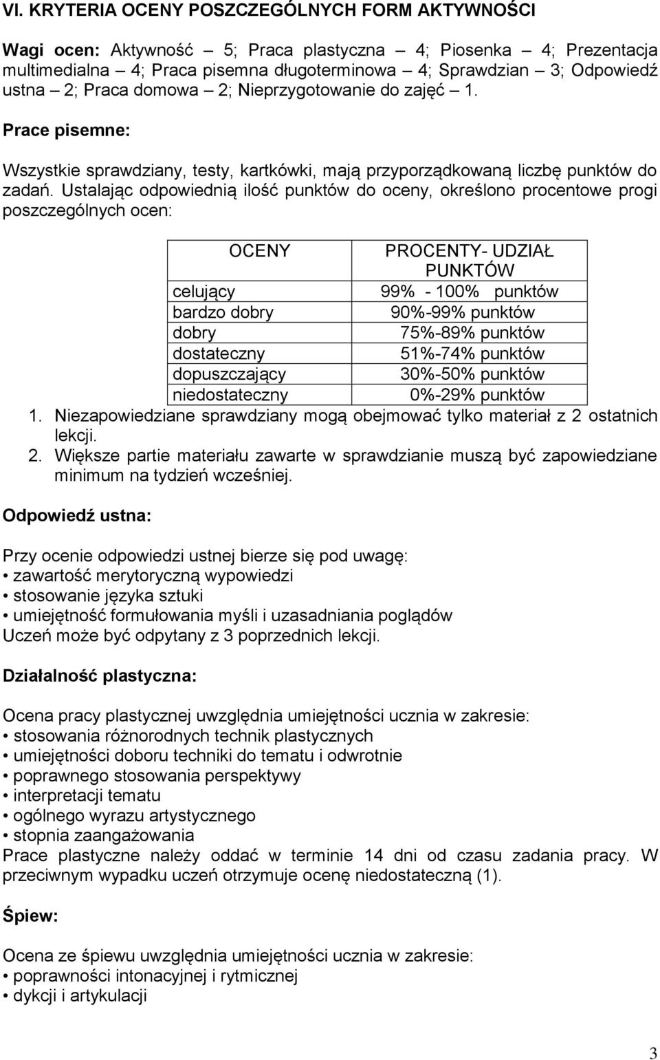 Ustalając odpowiednią ilość punktów do oceny, określono procentowe progi poszczególnych ocen: OCENY PROCENTY- UDZIAŁ PUNKTÓW celujący 99% - 100% punktów bardzo dobry 90%-99% punktów dobry 75%-89%