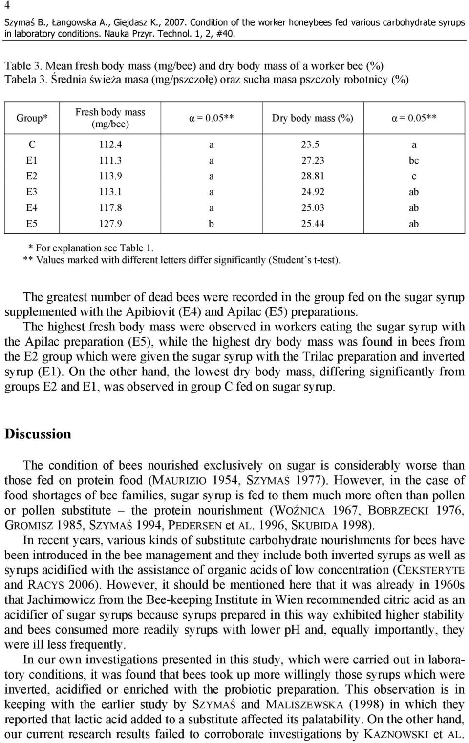 81 c E3 113.1 a 24.92 ab E4 117.8 a 25.03 ab E5 127.9 b 25.44 ab * For explanation see Table 1. ** Values marked with different letters differ significantly (Student s t-test).