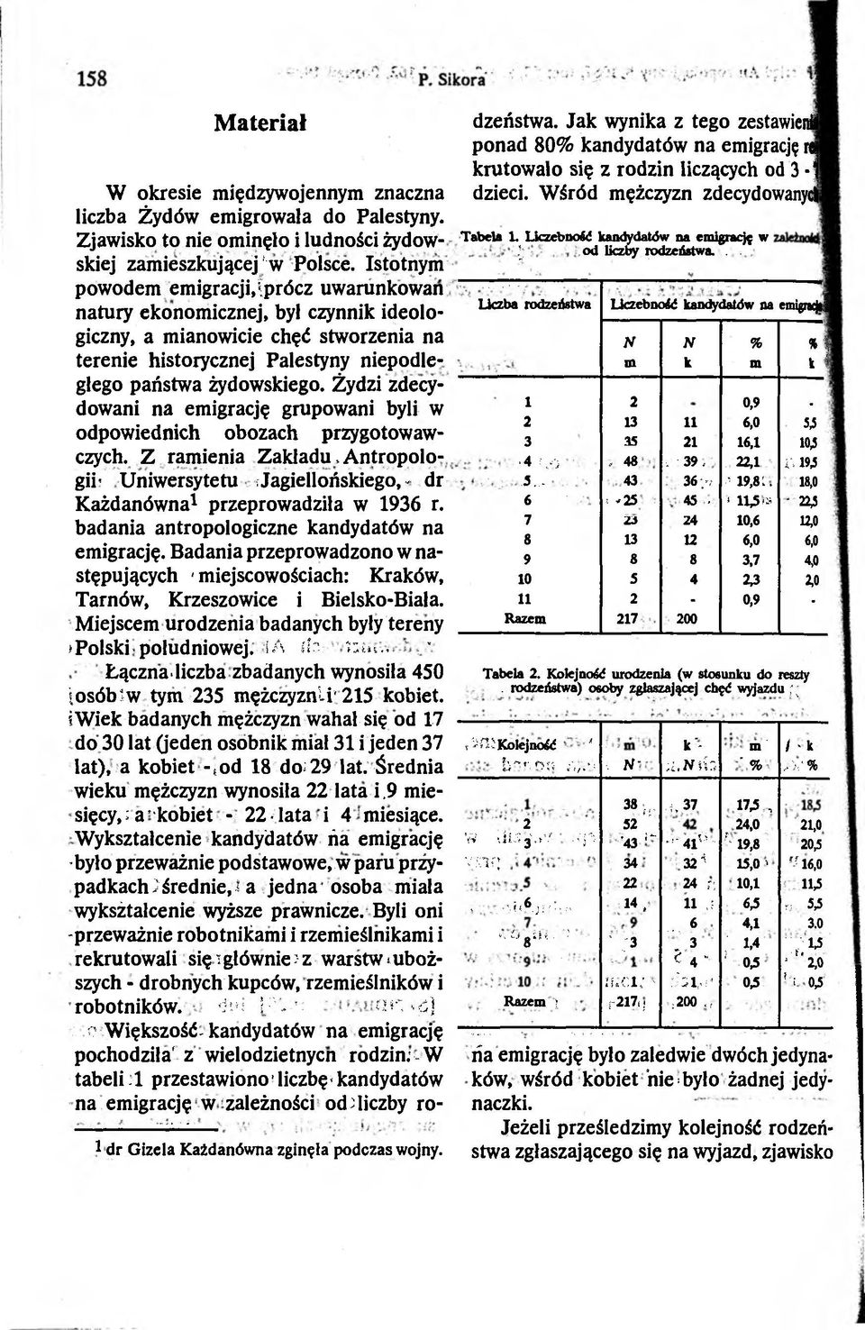 2 13 11 6,0 5,5 3 35 21 16,1 W.4.,'; - 48, ' 39, 22,1 r. w.3... 43 36-.-.- ' 19,81. 18,0 6. -25 4J <114» 225 7 L 24 10.«12,0 8 13 12 6,0 6,0 9 8 8 3,7 4,0 10 5 4 2,3 2,0 11 2-0,9.