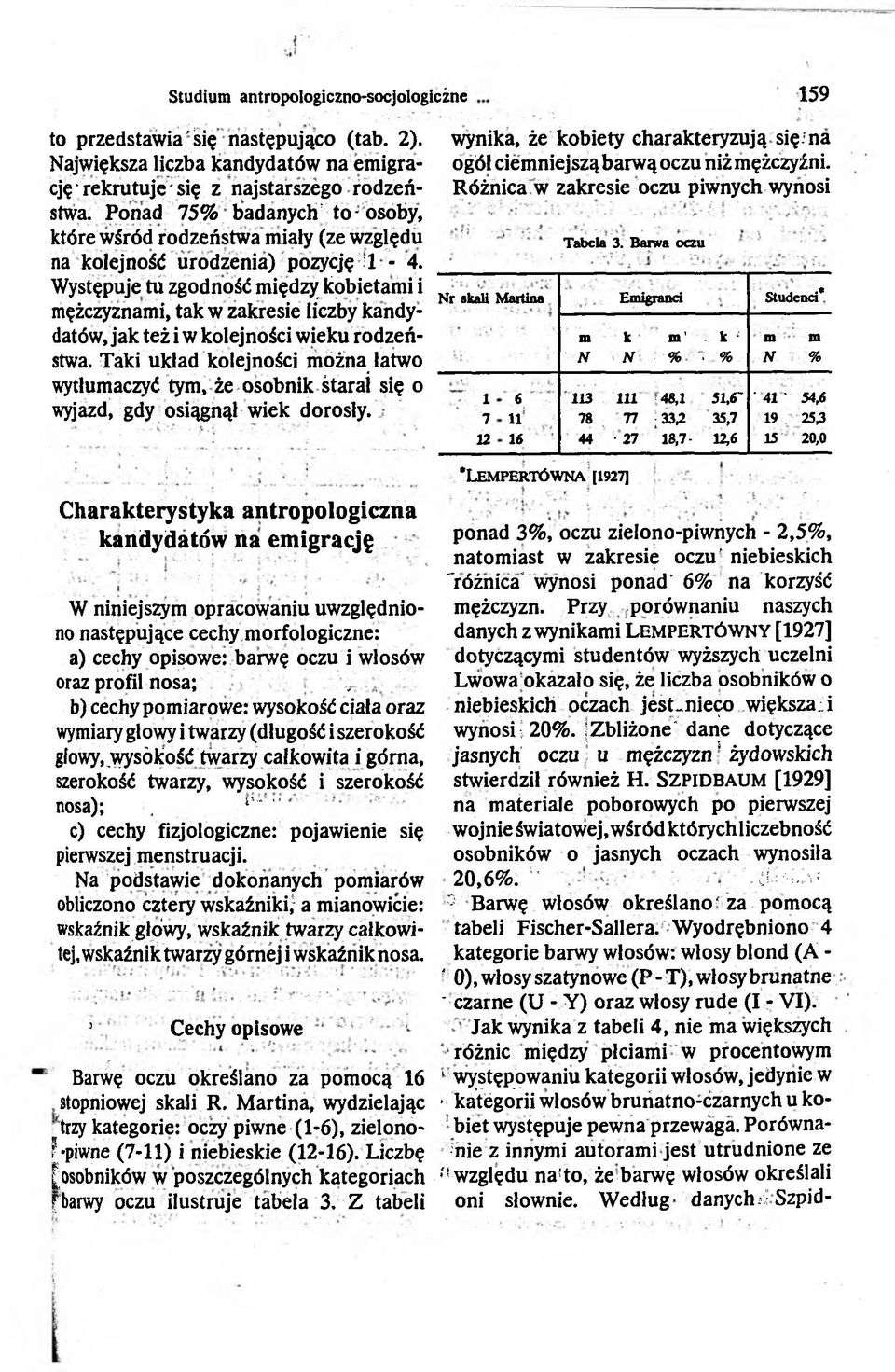 Występuje tu zgodność mędzy kobetam mężczyznam, tak w zakrese lczby kandydatów, jak też w kolejnośc weku rodzeństwa.