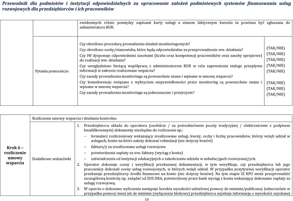 Czy IW dysponuje odpowiednimi zasobami (liczba oraz kompetencji pracowników oraz zasoby sprzętowe) do realizacji ww. działania?