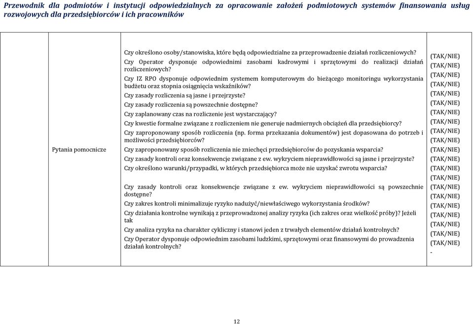 Czy IZ RPO dysponuje odpowiednim systemem komputerowym do bieżącego monitoringu wykorzystania budżetu oraz stopnia osiągnięcia wskaźników? Czy zasady rozliczenia są jasne i przejrzyste?