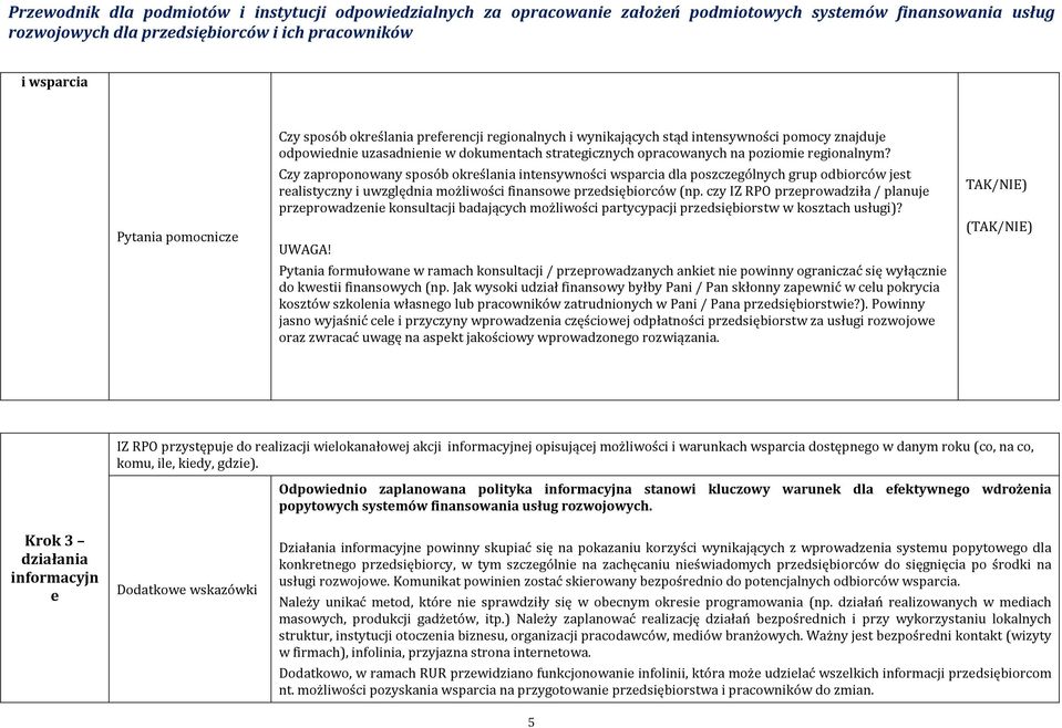 czy IZ RPO przeprowadziła / planuje przeprowadzenie konsultacji badających możliwości partycypacji przedsiębiorstw w kosztach usługi)? UWAGA!