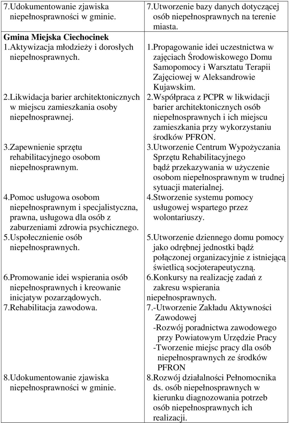 Pomoc usługowa osobom niepełnosprawnym i specjalistyczna, prawna, usługowa dla osób z zaburzeniami zdrowia psychicznego. 5.Uspołecznienie osób 6.