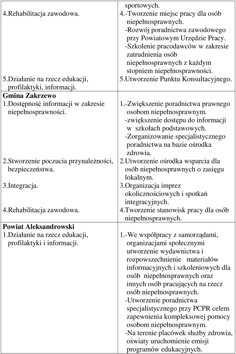 -Szkolenie pracodawców w zakresie zatrudnienia osób niepełnosprawnych z kaŝdym stopniem niepełnosprawności. 5.Utworzenie Punktu Konsultacyjnego. 1.