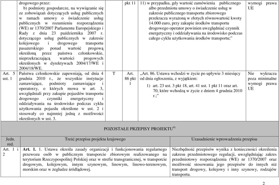 Parlamentu Europejskiego i Rady z dnia 23 października 2007 r.