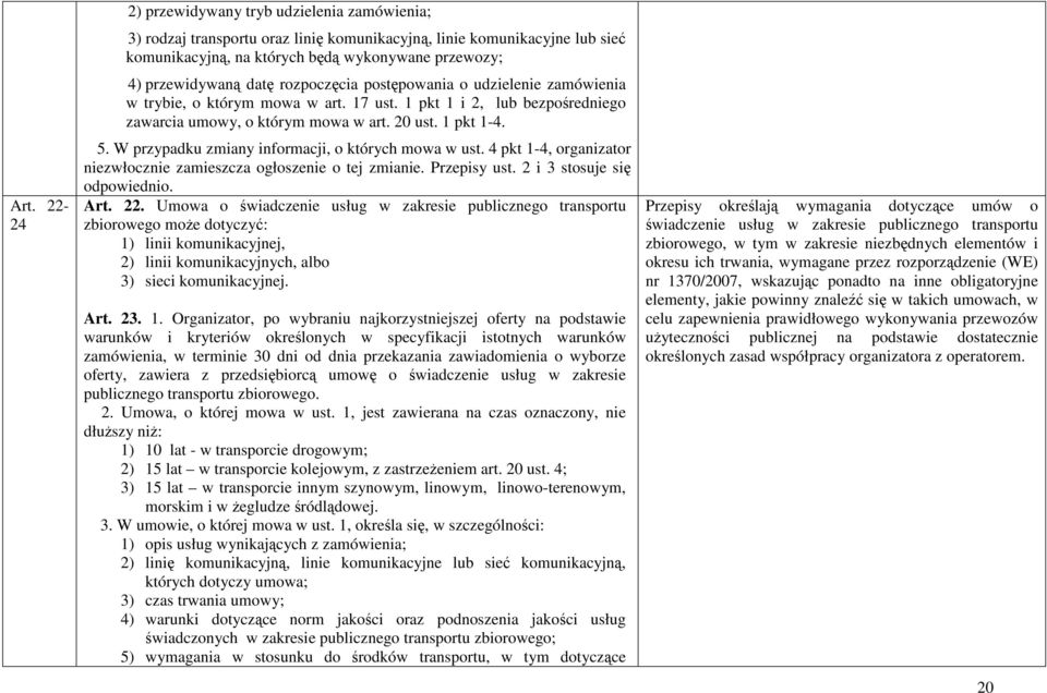 W przypadku zmiany informacji, o których mowa w ust. 4 pkt 1-4, organizator niezwłocznie zamieszcza ogłoszenie o tej zmianie. Przepisy ust. 2 i 3 stosuje się odpowiednio. Art. 22.