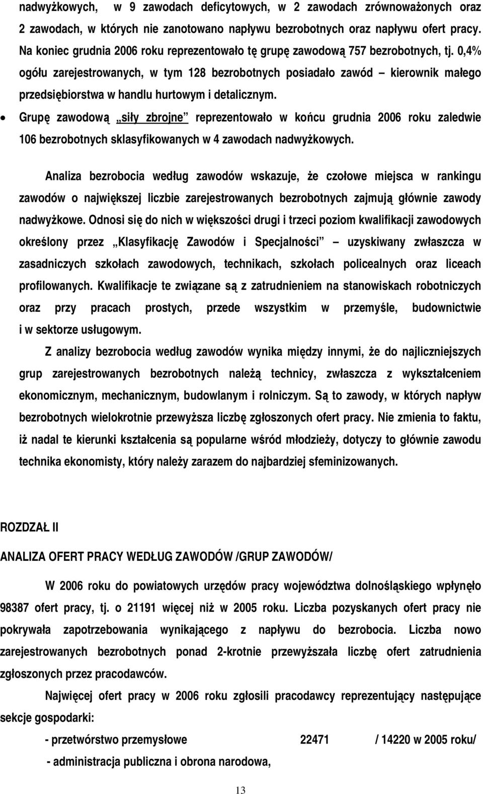 0,4% ogółu zarejestrowanych, w tym 128 bezrobotnych posiadało zawód kierownik małego przedsiębiorstwa w handlu hurtowym i detalicznym.