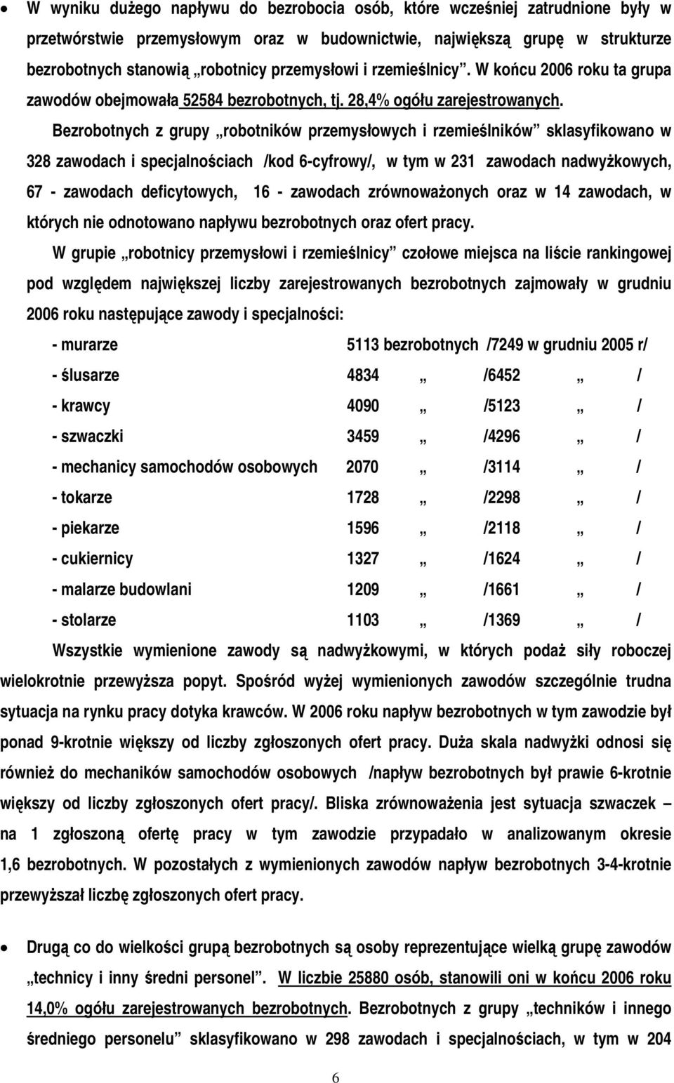 Bezrobotnych z grupy robotników przemysłowych i rzemieślników sklasyfikowano w 328 zawodach i specjalnościach /kod 6-cyfrowy/, w tym w 231 zawodach nadwyżkowych, 67 - zawodach deficytowych, 16 -