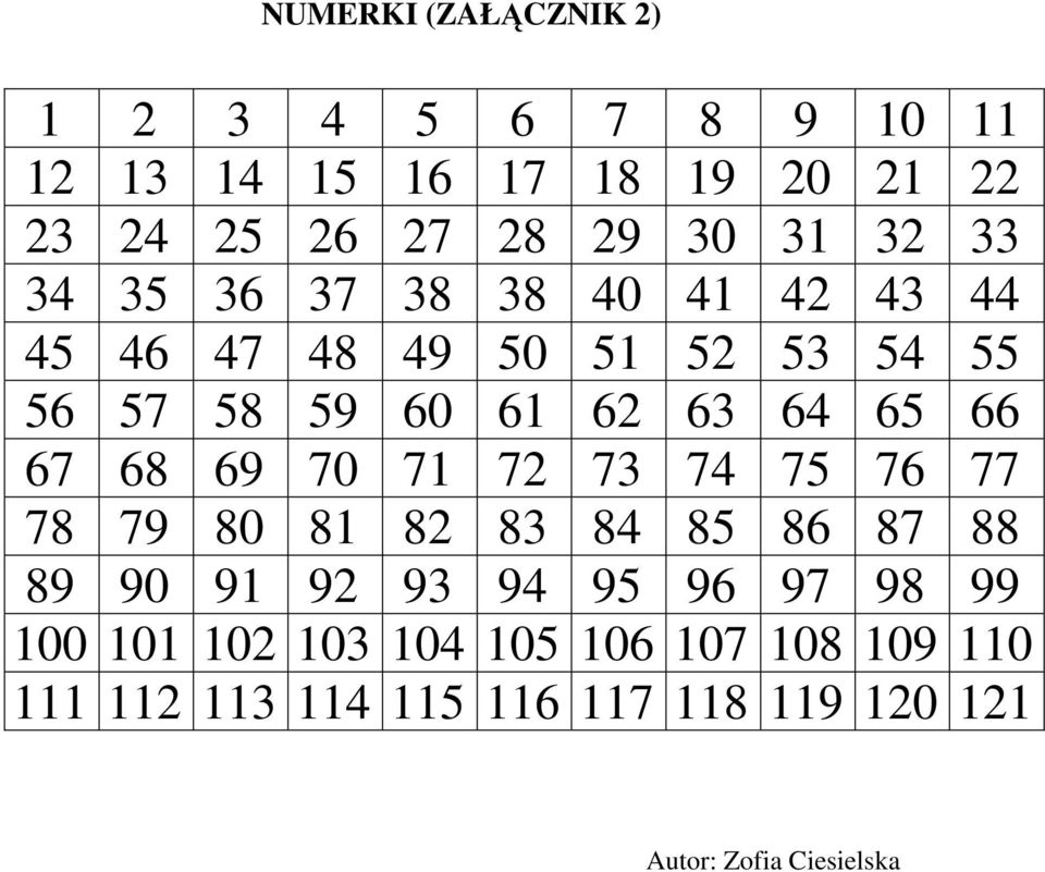 67 68 69 70 71 72 73 74 75 76 77 78 79 80 81 82 83 84 85 86 87 88 89 90 91 92 93 94 95 96 97 98 99 100