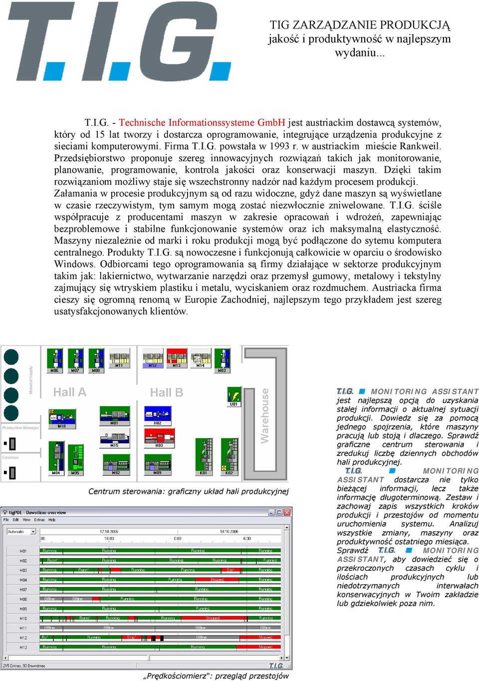 Przedsiębiorstwo proponuje szereg innowacyjnych rozwiązań takich jak monitorowanie, planowanie, programowanie, kontrola jakości oraz konserwacji maszyn.