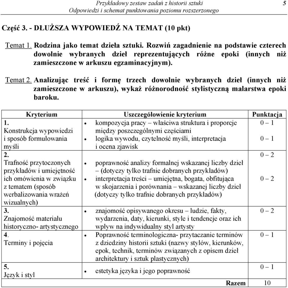 Analizując treść i formę trzech dowolnie wybranych dzieł (innych niż zamieszczone w arkuszu), wykaż różnorodność stylistyczną malarstwa epoki baroku.