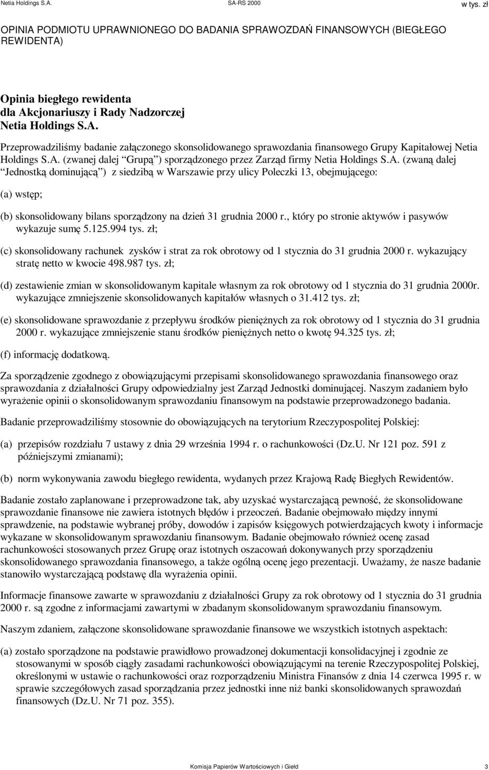 , który po stronie aktywów i pasywów wykazuje sumę 5.125.994 tys. zł; (c) skonsolidowany rachunek zysków i strat za rok obrotowy od 1 stycznia do 31 grudnia 2000 r.