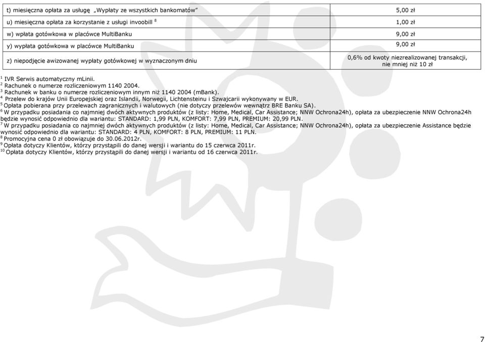 2 Rachunek o numerze rozliczeniowym 1140 2004. 3 Rachunek w banku o numerze rozliczeniowym innym niż 1140 2004 (mbank).