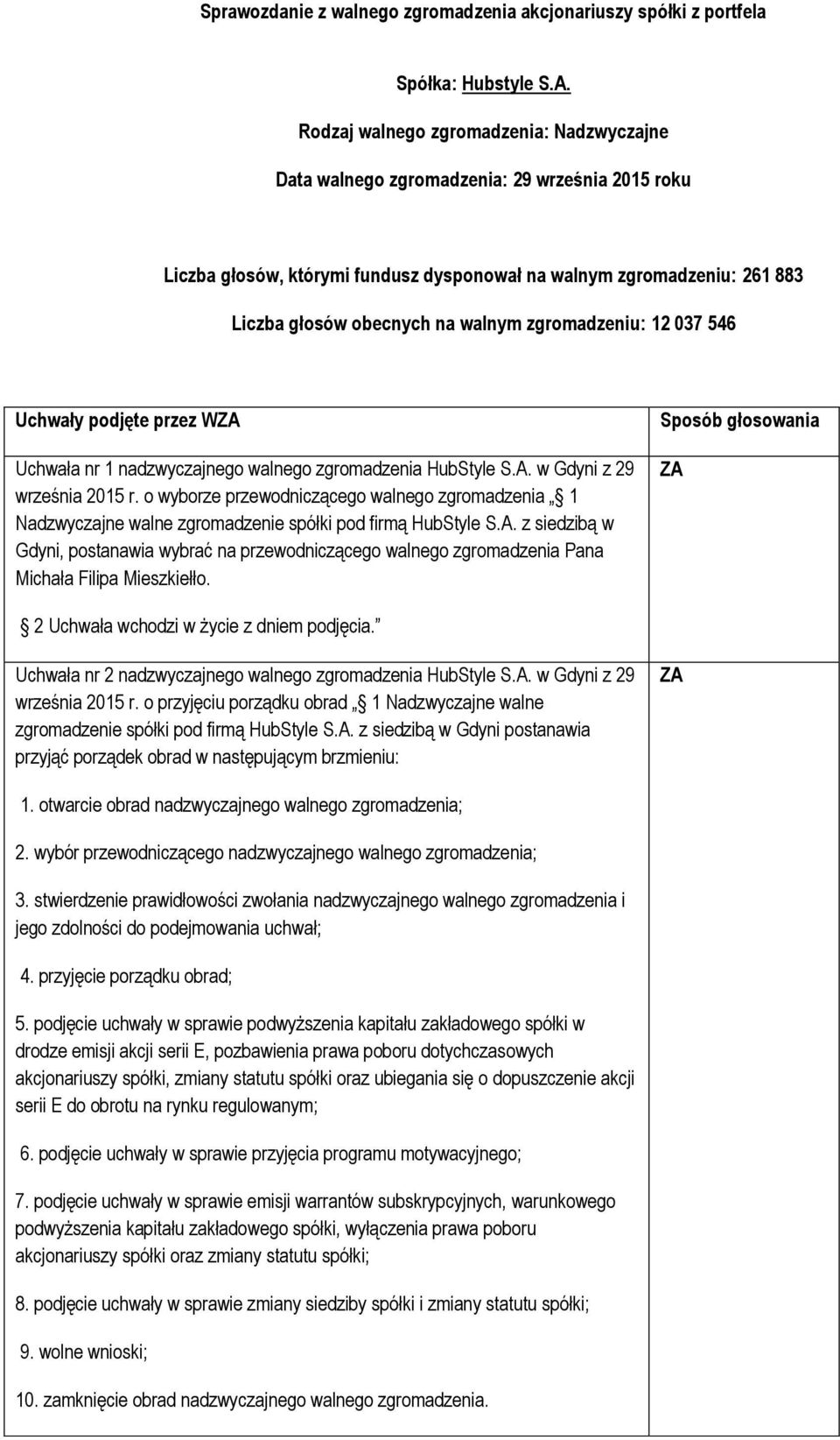 zgromadzeniu: 12 037 546 Uchwały podjęte przez WZA Uchwała nr 1 nadzwyczajnego walnego zgromadzenia HubStyle S.A. w Gdyni z 29 września 2015 r.