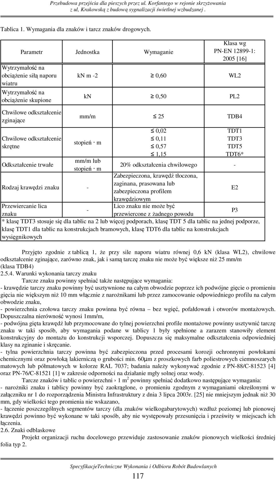 Klasa wg PN-EN 12899-1: 2005 [16] kn m -2 0,60 WL2 kn 0,50 PL2 mm/m 25 TDB4 stopień m mm/m lub stopień m Rodzaj krawędzi znaku - 0,02 0,11 0,57 1,15 TDT1 TDT3 TDT5 TDT6* 20% odkształcenia chwilowego