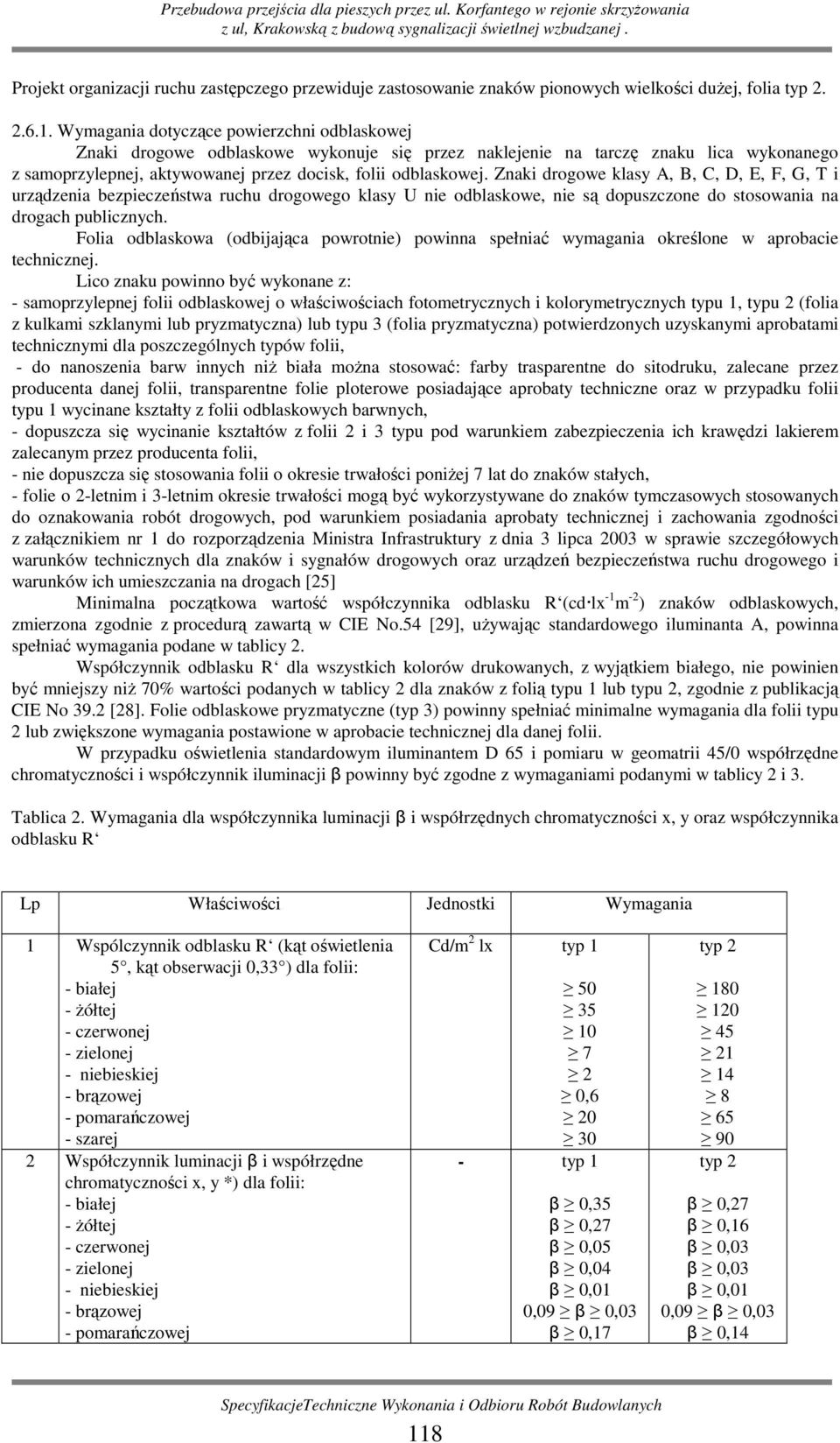 Znaki drogowe klasy A, B, C, D, E, F, G, T i urządzenia bezpieczeństwa ruchu drogowego klasy U nie odblaskowe, nie są dopuszczone do stosowania na drogach publicznych.