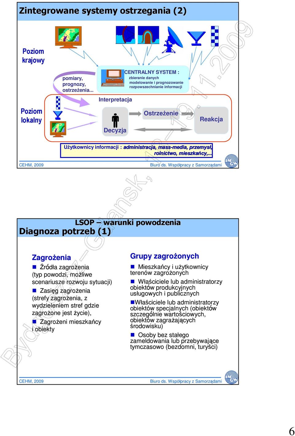 przemysł, rolnictwo, mieszkańcy, cy,.