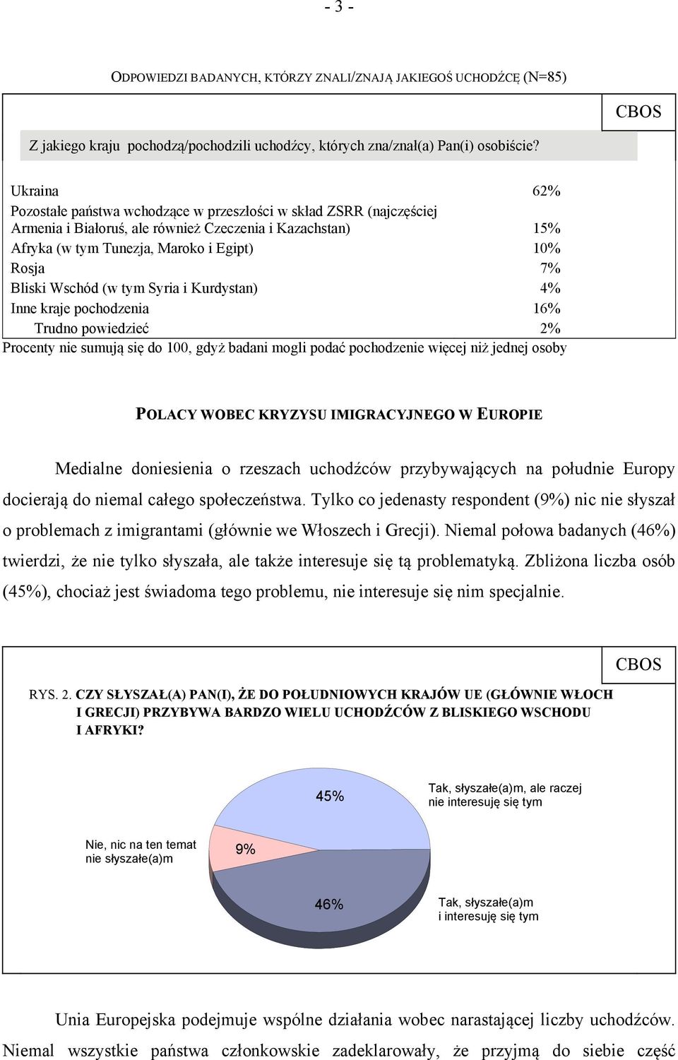 Wschód (w tym Syria i Kurdystan) 4% Inne kraje pochodzenia 16% Trudno powiedzieć 2% Procenty nie sumują się do 100, gdyż badani mogli podać pochodzenie więcej niż jednej osoby POLACY WOBEC KRYZYSU