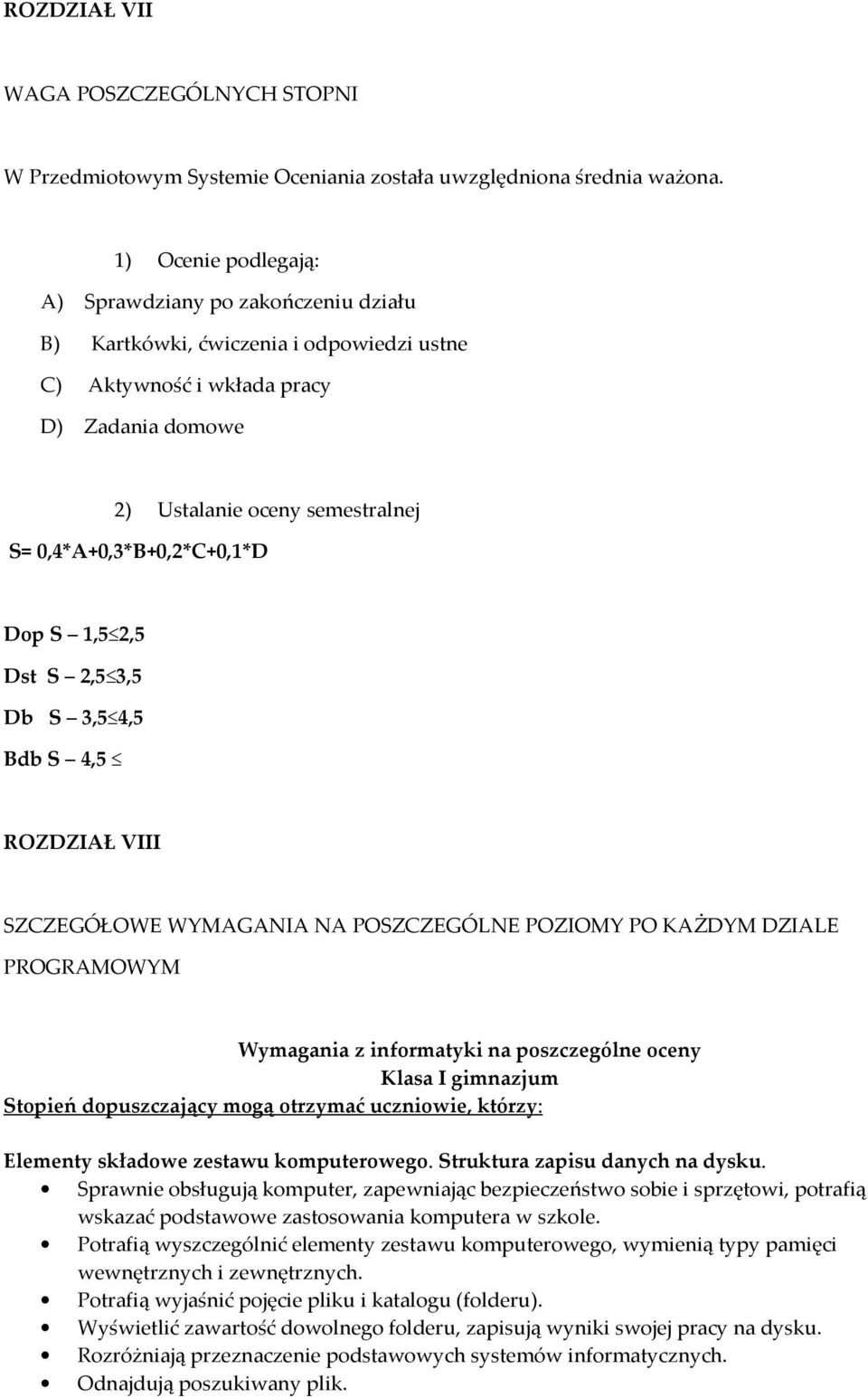 0,4*A+0,3*B+0,2*C+0,1*D Dop S 1,5 2,5 Dst S 2,5 3,5 Db S 3,5 4,5 Bdb S 4,5 ROZDZIAŁ VIII SZCZEGÓŁOWE WYMAGANIA NA POSZCZEGÓLNE POZIOMY PO KAŻDYM DZIALE PROGRAMOWYM Wymagania z informatyki na