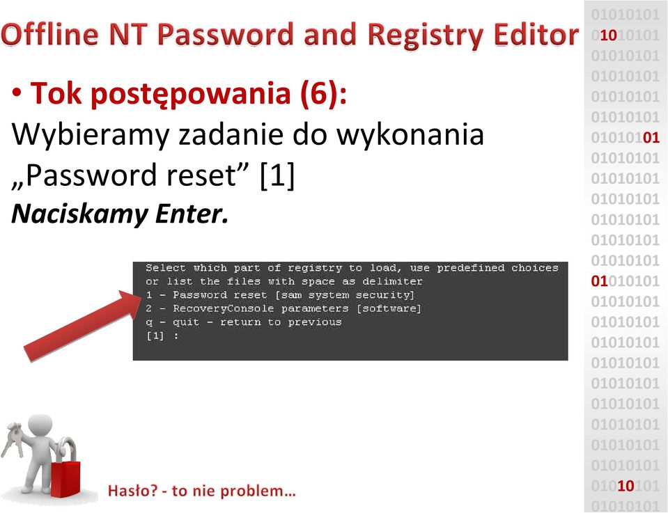 wykonania Password