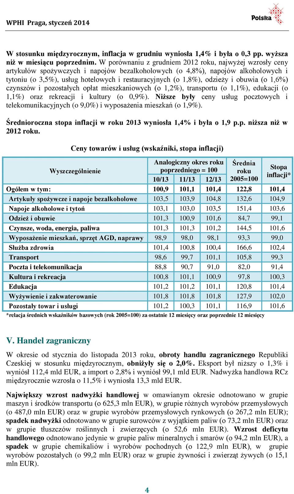 1,8%), odzieży i obuwia (o 1,6%) czynszów i pozostałych opłat mieszkaniowych (o 1,2%), transportu (o 1,1%), edukacji (o 1,1%) oraz rekreacji i kultury (o 0,9%).