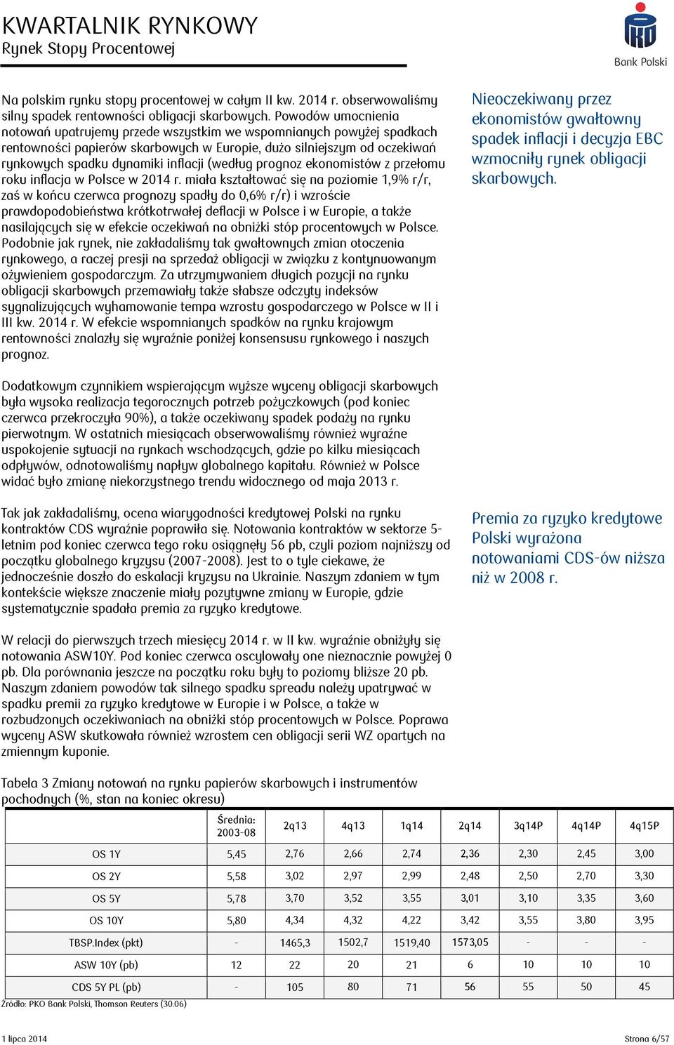 (według prognoz ekonomistów z przełomu roku inflacja w Polsce w 2014 r.