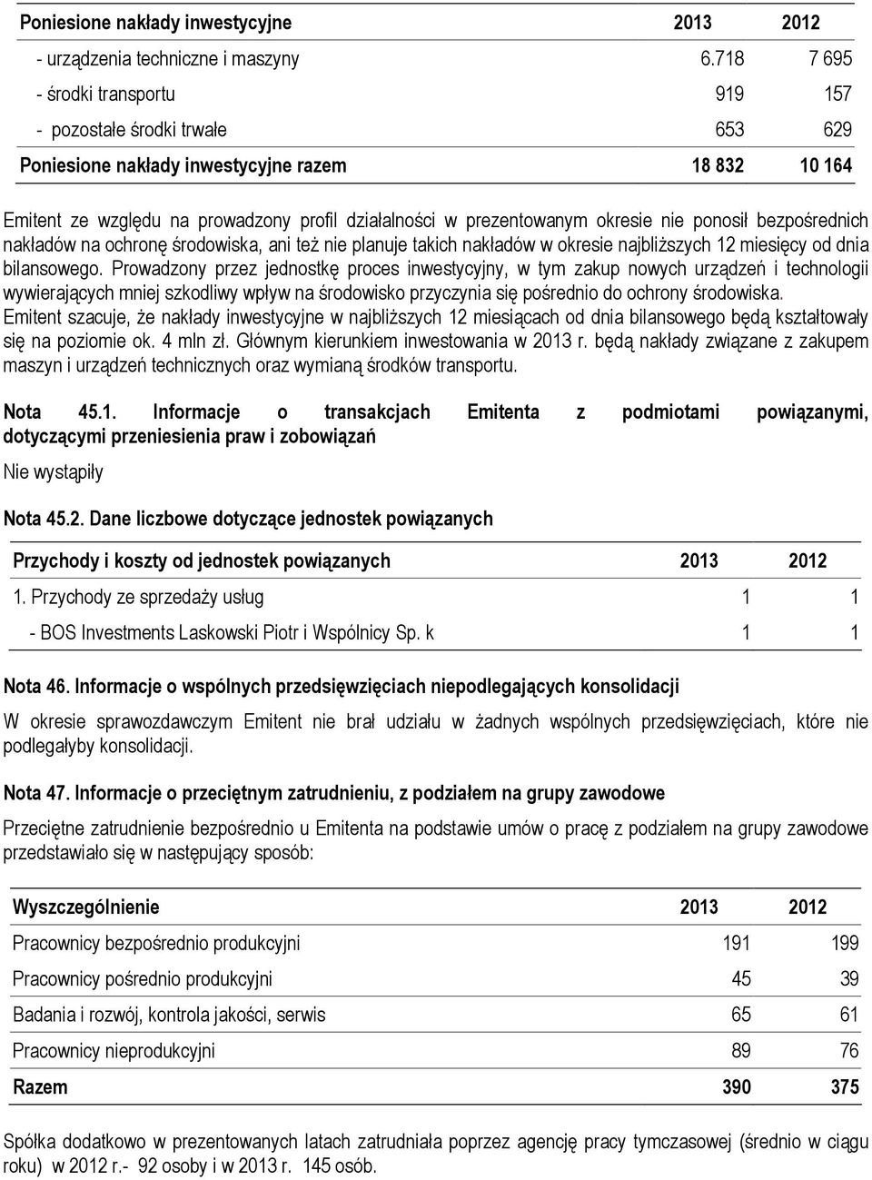 okresie nie ponosił bezpośrednich nakładów na ochronę środowiska, ani też nie planuje takich nakładów w okresie najbliższych 12 miesięcy od dnia bilansowego.