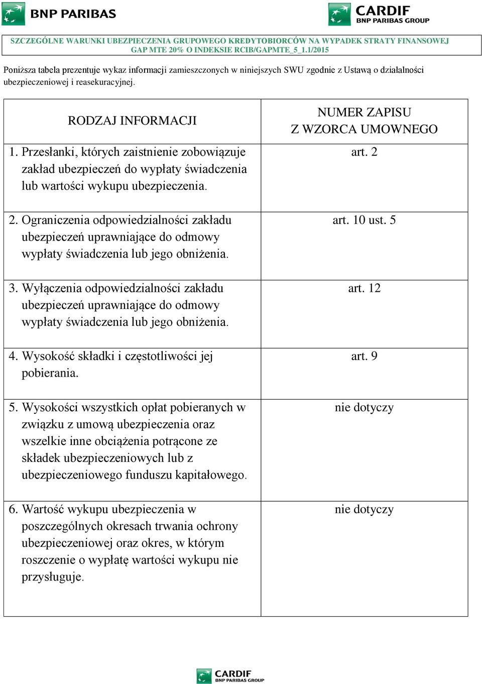 Przesłanki, których zaistnienie zobowiązuje zakład ubezpieczeń do wypłaty świadczenia lub wartości wykupu ubezpieczenia. 2.