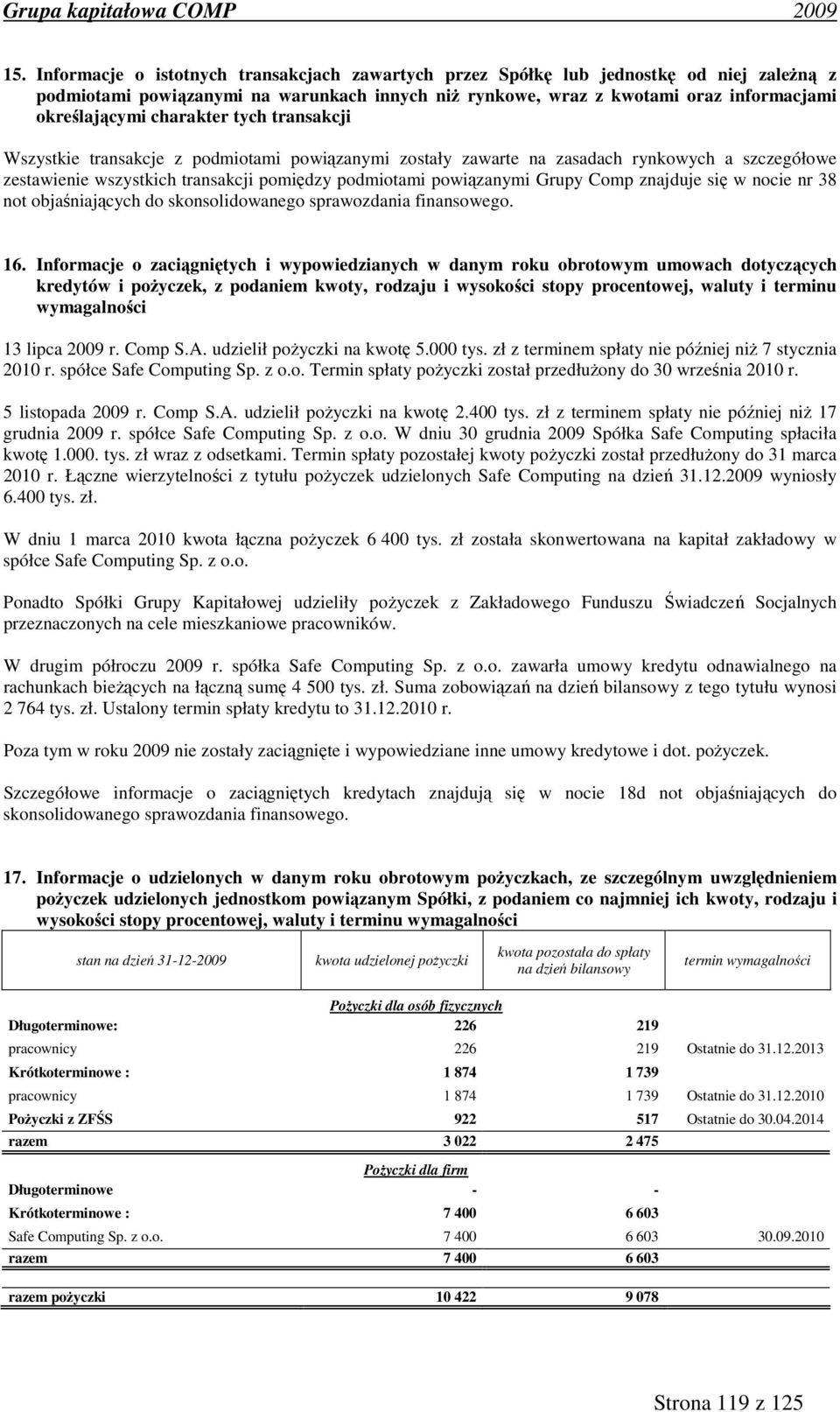 Comp znajduje się w nocie nr 38 not objaśniających do skonsolidowanego sprawozdania finansowego. 16.