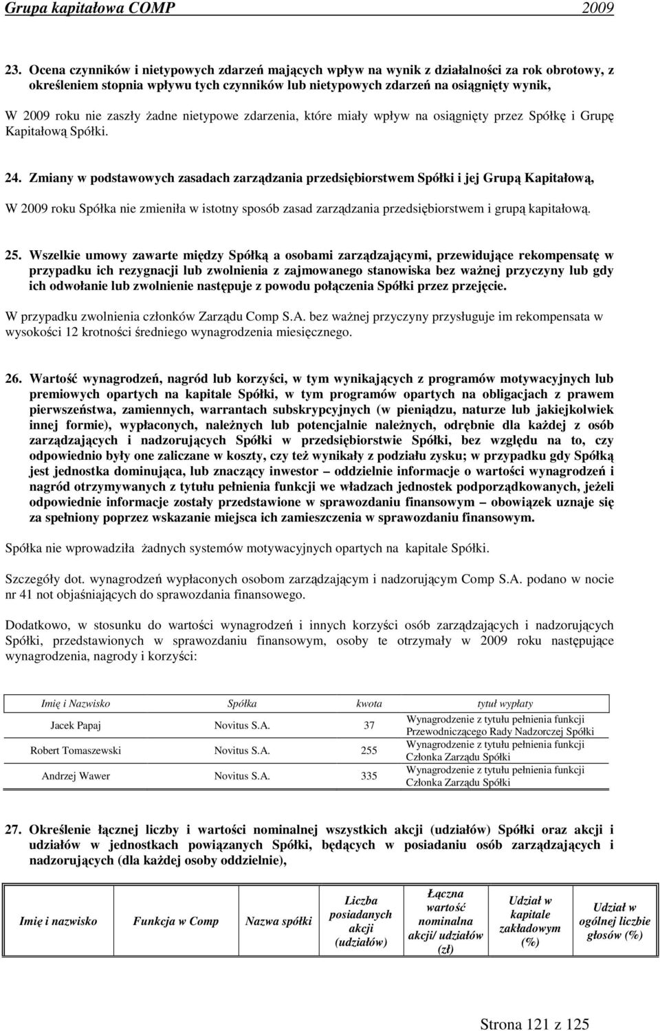 Zmiany w podstawowych zasadach zarządzania przedsiębiorstwem Spółki i jej Grupą Kapitałową, W 2009 roku Spółka nie zmieniła w istotny sposób zasad zarządzania przedsiębiorstwem i grupą kapitałową. 25.