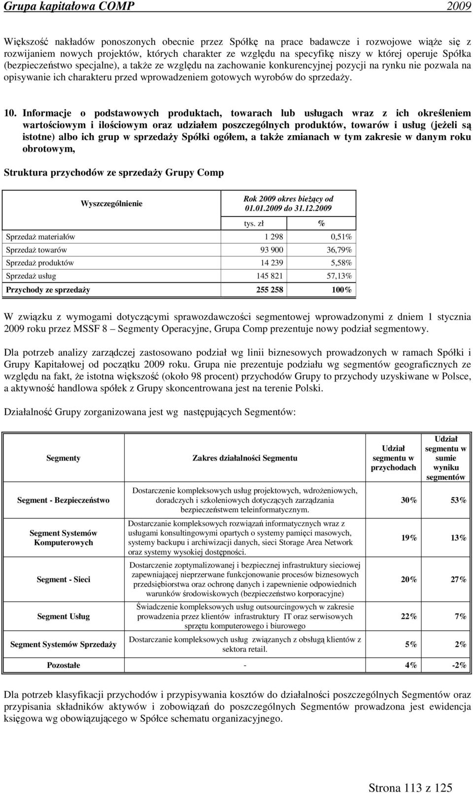 Informacje o podstawowych produktach, towarach lub usługach wraz z ich określeniem wartościowym i ilościowym oraz udziałem poszczególnych produktów, towarów i usług (jeżeli są istotne) albo ich grup