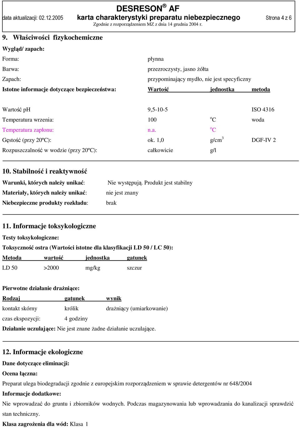 jednostka metoda Wartość ph 9,5-10-5 ISO 4316 Temperatura wrzenia: 100 Temperatura zapłonu: n.a. Gęstość (przy 20ºC): ok.