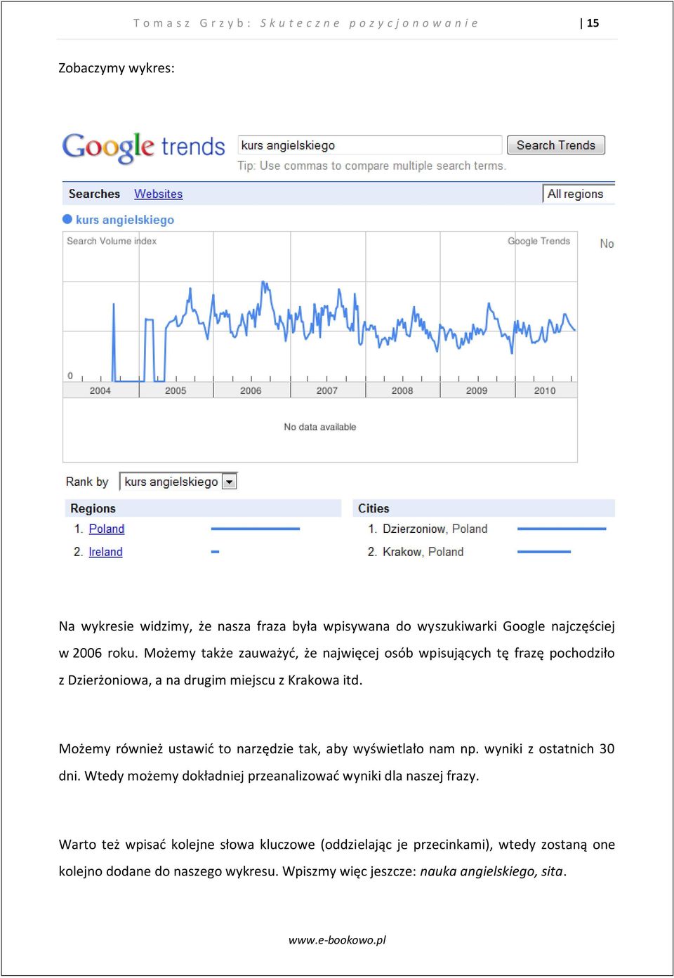 Możemy również ustawid to narzędzie tak, aby wyświetlało nam np. wyniki z ostatnich 30 dni. Wtedy możemy dokładniej przeanalizowad wyniki dla naszej frazy.