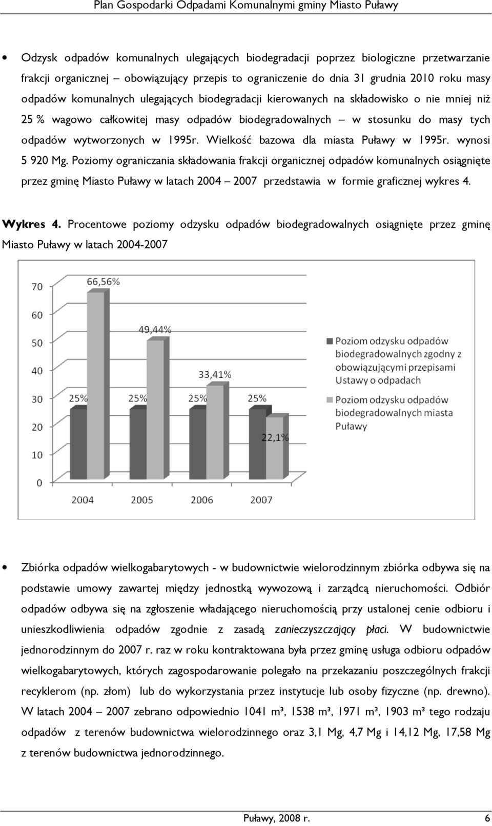 Wielkość bazowa dla miasta Puławy w 1995r. wynosi 5 920 Mg.