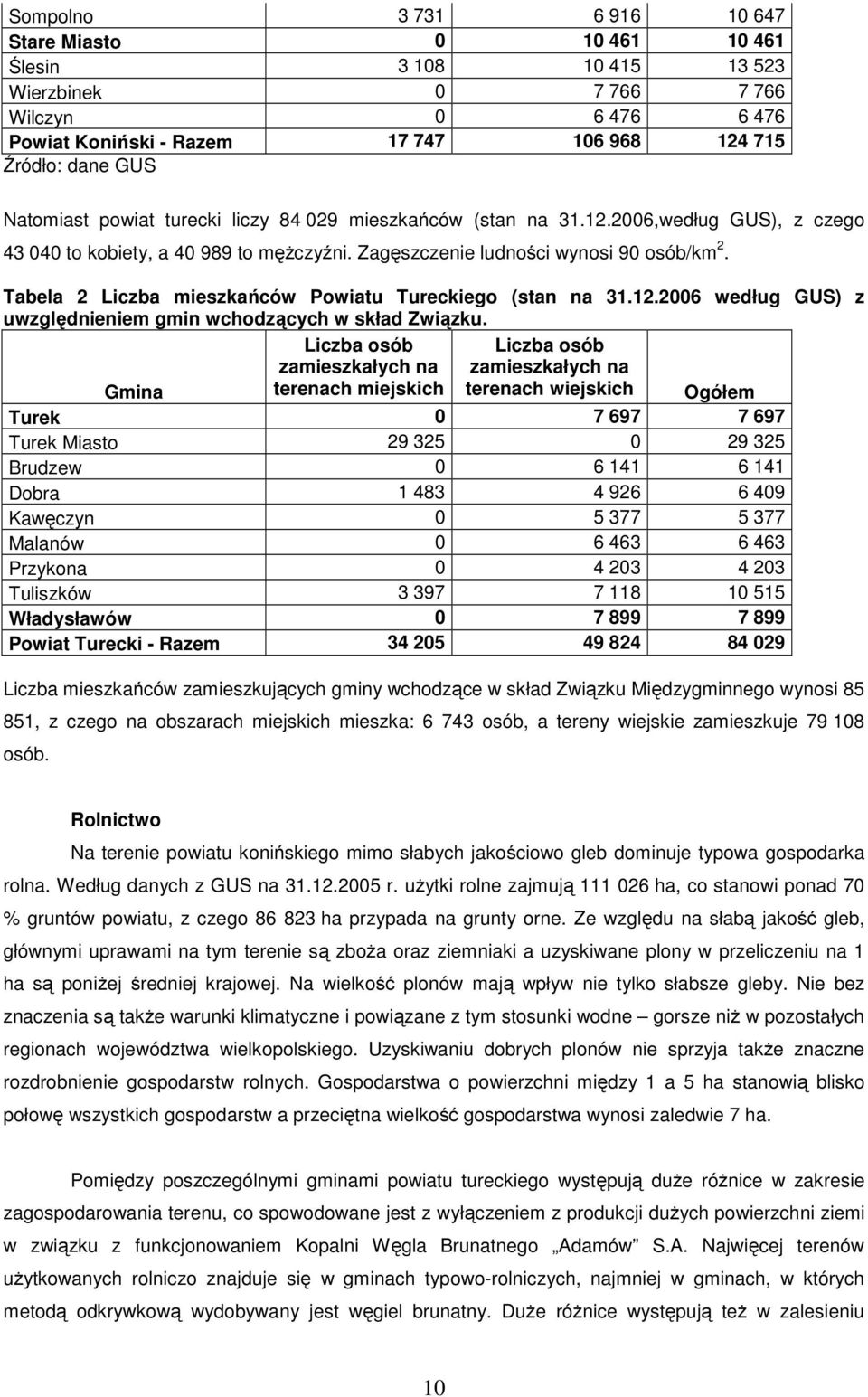 Tabela 2 Liczba mieszkańców Pwiatu Tureckieg (stan na 31.12.2006 według GUS) z uwzględnieniem gmin wchdzących w skład Związku.