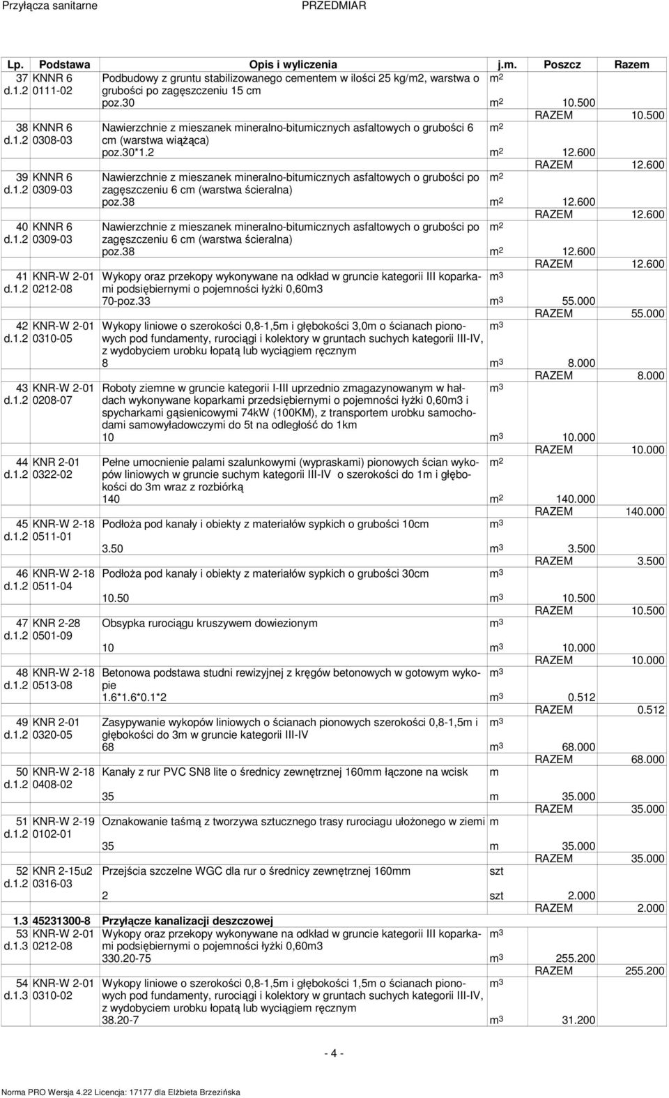 600 39 KNNR 6 Nawierzchnie z ieszanek ineralno-bituicznych asfaltowych o grubości po 2 d.1.2 0309-03 zagęszczeniu 6 c (warstwa ścieralna) poz.38 2 12.