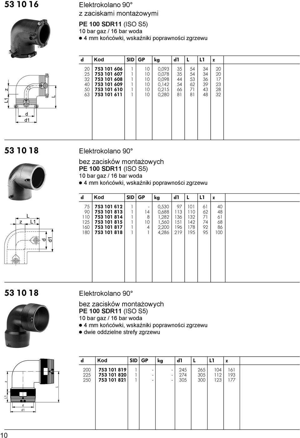 Elktrokolano 90 bz zacisków montażowych PE 100 SDR11 (ISO S5) 10 bar gaz / 16 bar woa ë 4 mm końcówki, wskaźniki poprawności zgrzwu Ko SIDGP kg 1 1 z 75 753 101 612 1-0,530 97 101 61 40 90 753 101