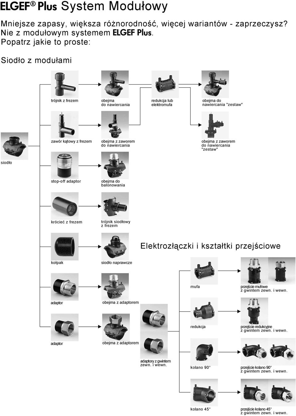 zaworem o nawiercania "zestaw" sioło stop-off aaptor obejma o balonowania krócieć z frezem trójnik siołowy z frezem Elektrozłączki i kształtki przejściowe kołpak sioło naprawcze mufa przejście