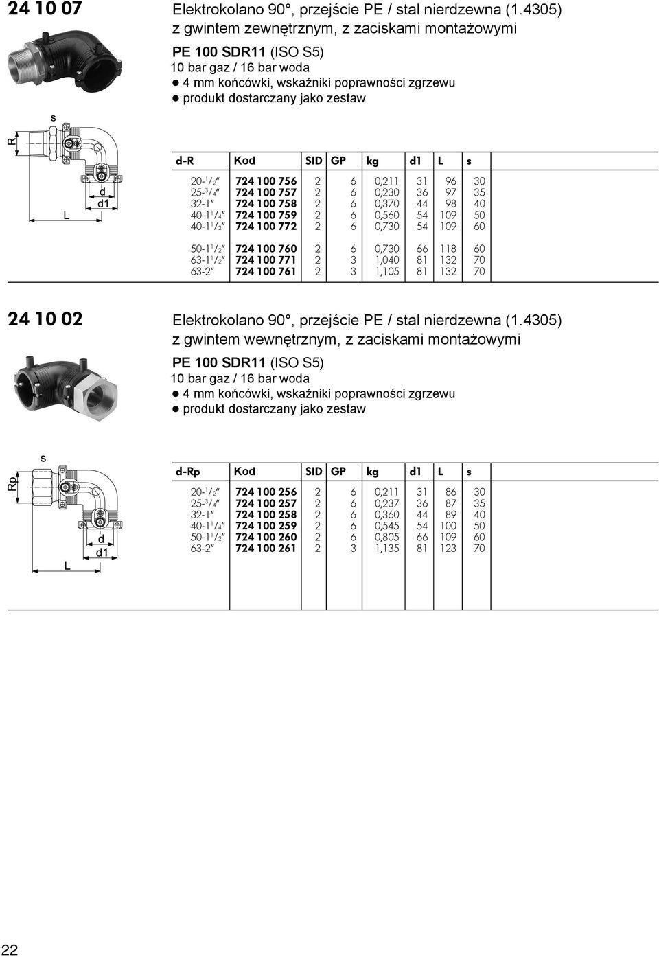 20-1 /2ª 724 100 756 2 6 0,211 31 96 30 25-3 /4ª 724 100 757 2 6 0,230 36 97 35 32-1ª 724 100 758 2 6 0,370 44 98 40 40-1 1 /4ª 724 100 759 2 6 0,560 54 109 50 40-1 1 /2ª 724 100 772 2 6 0,730 54 109