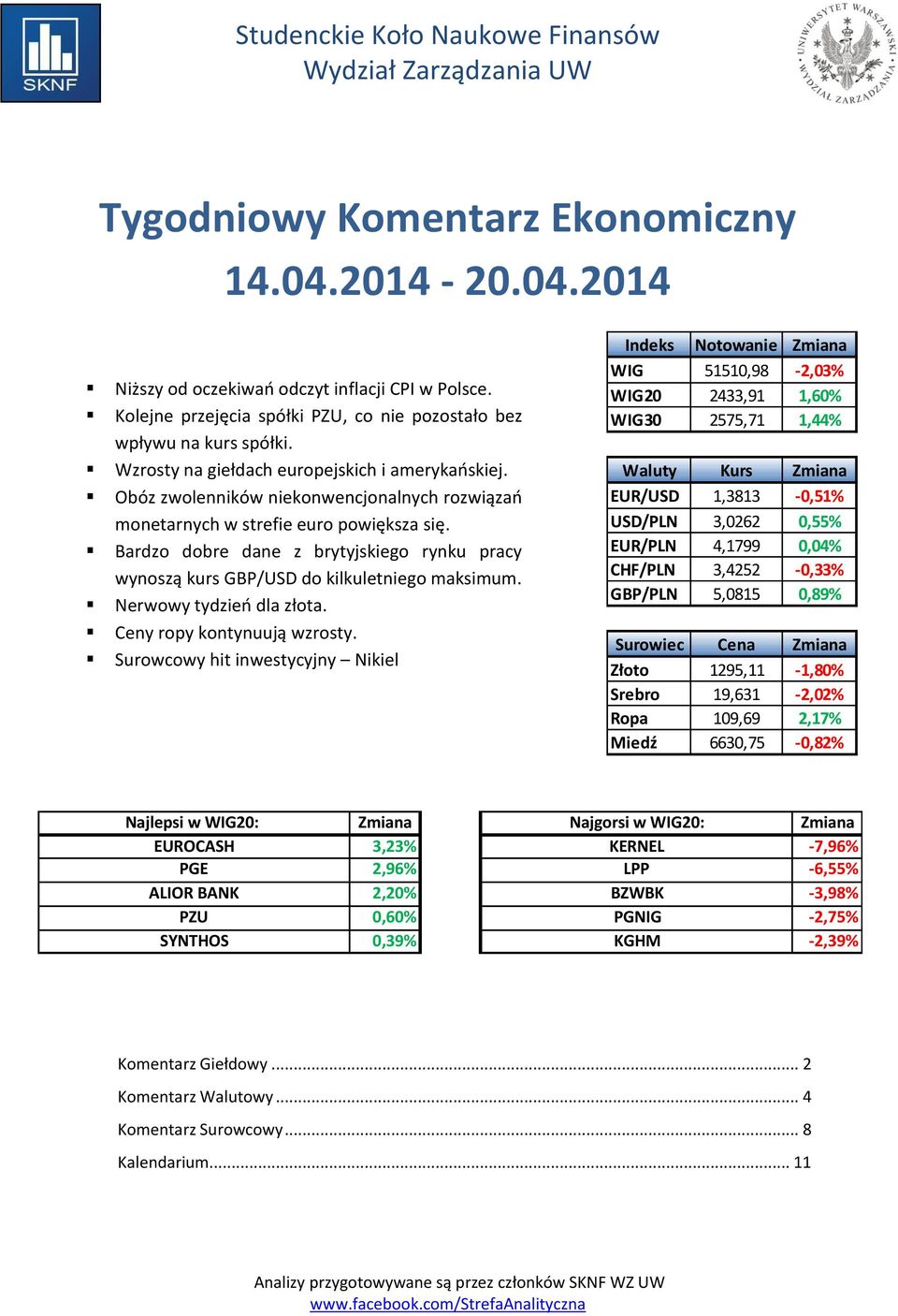 Bardzo dobre dane z brytyjskiego rynku pracy wynoszą kurs GBP/USD do kilkuletniego maksimum. Nerwowy tydzień dla złota. Ceny ropy kontynuują wzrosty.