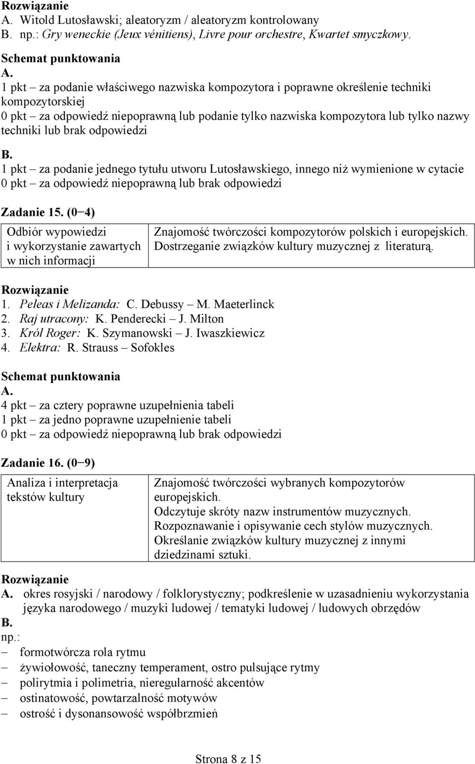 odpowiedzi 1 pkt za podanie jednego tytułu utworu Lutosławskiego, innego niż wymienione w cytacie Zadanie 15. (0 4) Znajomość twórczości kompozytorów polskich i europejskich.