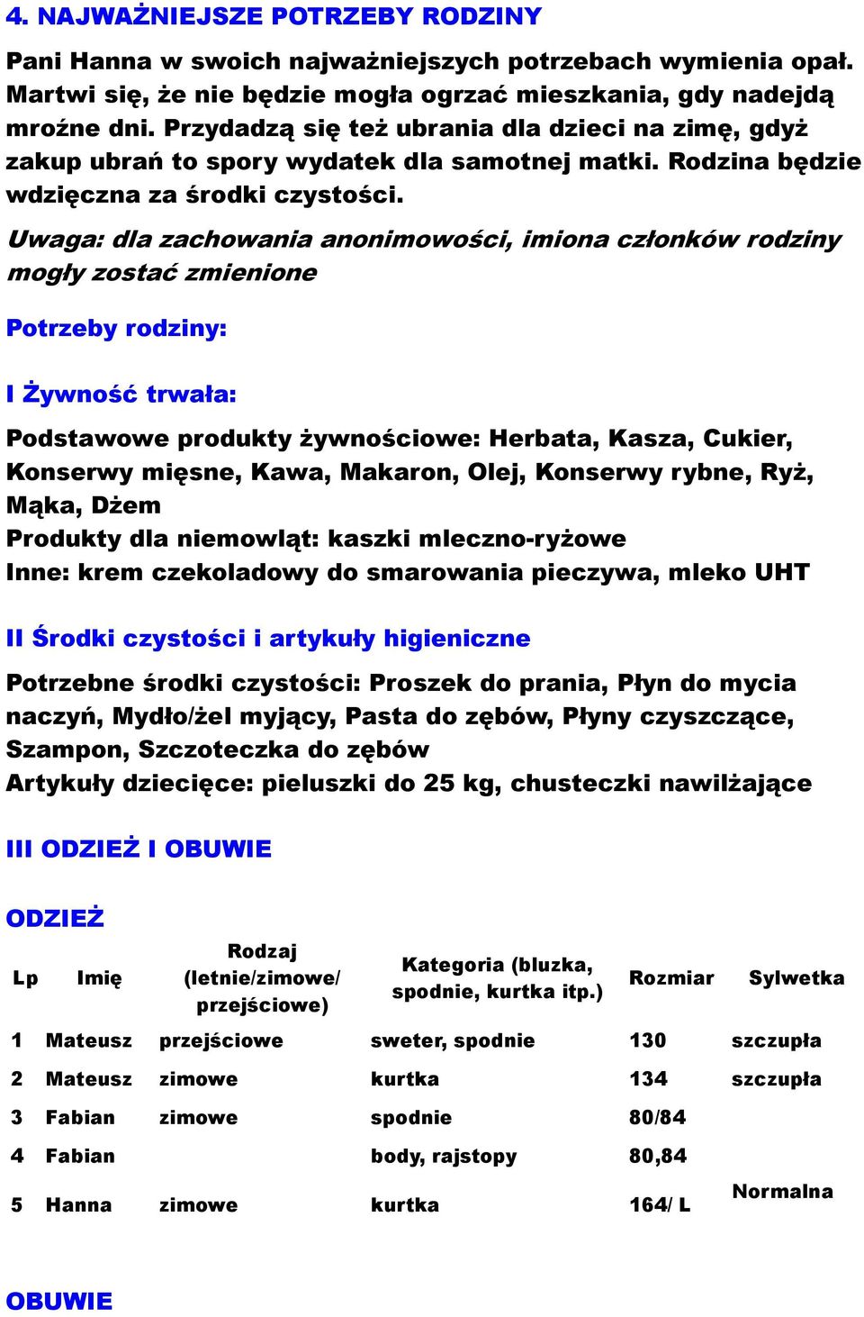 Uwaga: dla zachowania anonimowości, imiona członków rodziny mogły zostać zmienione Potrzeby rodziny: I Żywność trwała: Podstawowe produkty żywnościowe: Herbata, Kasza, Cukier, Konserwy mięsne, Kawa,