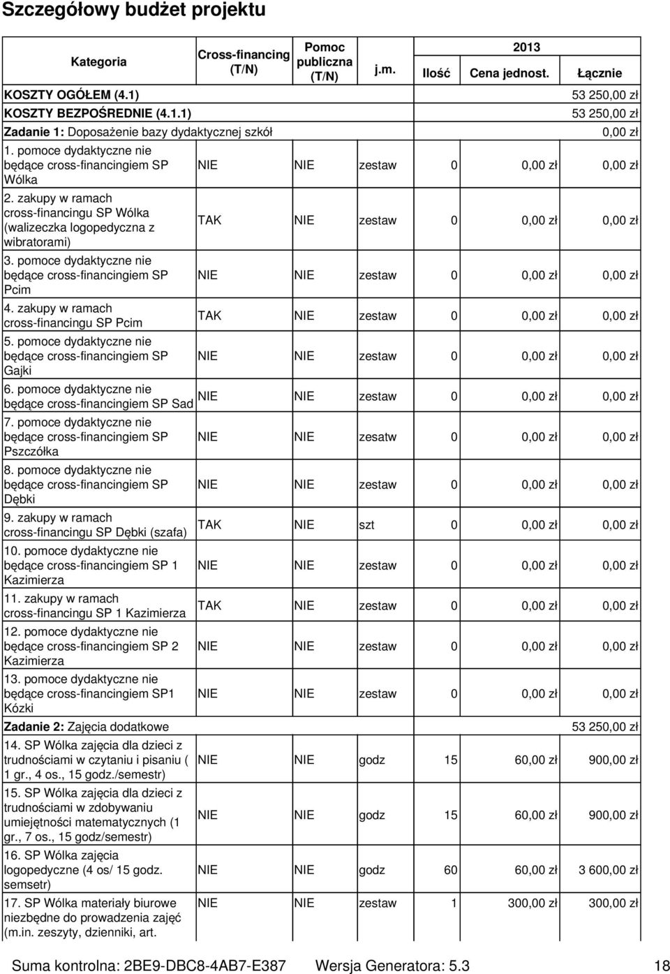 pomoce dydaktyczne nie Gajki Pomoc publiczna (T/N) j.m. 2013 Ilość Cena jednost. Łącznie 53 25 53 25 TAK zestaw 0 TAK zestaw 0 6. pomoce dydaktyczne nie Sad 7. pomoce dydaktyczne nie Pszczółka 8.